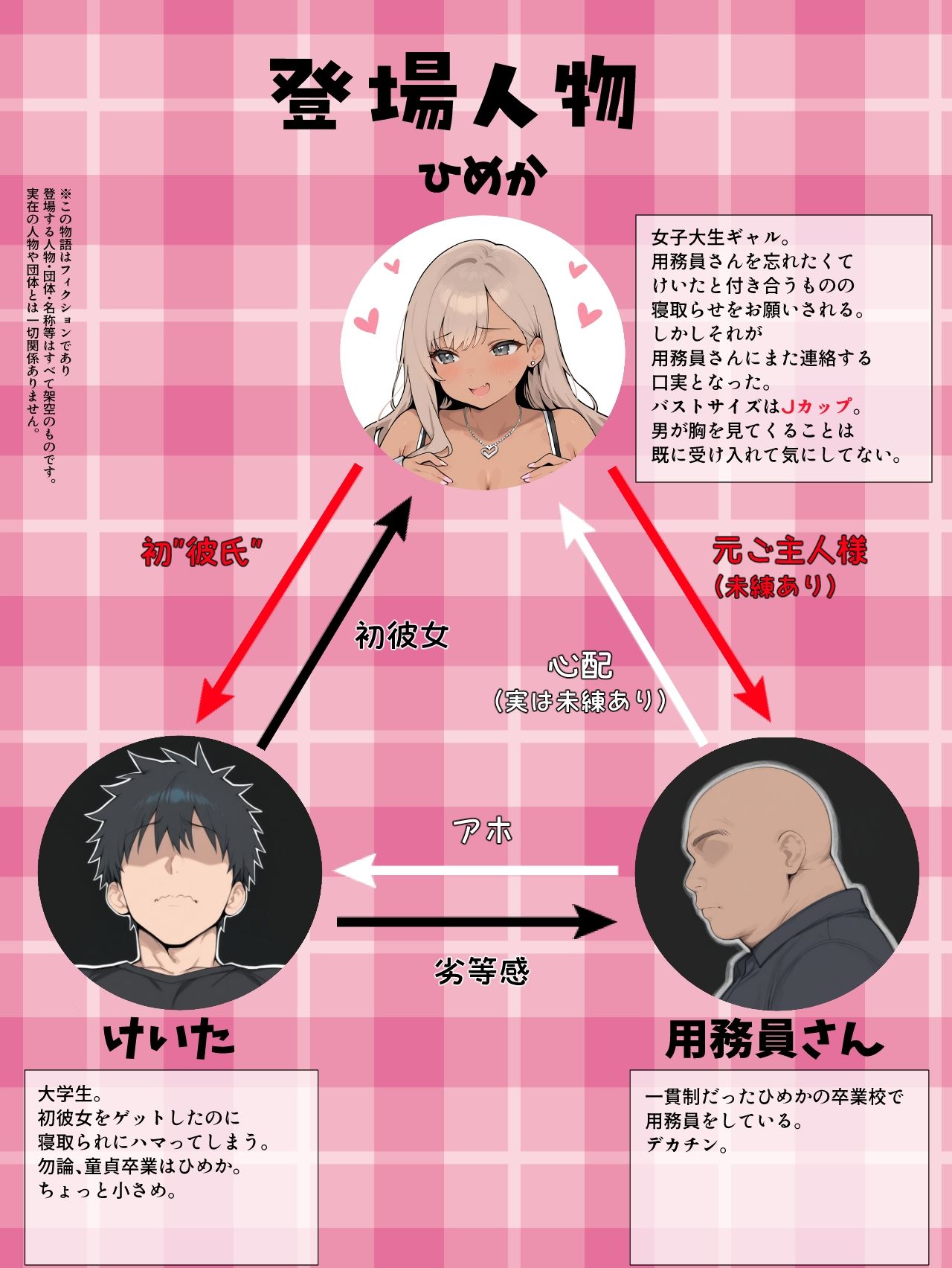 学校イチ爆乳のギャル彼女に寝取らせを頼んで一生後悔する話 画像1
