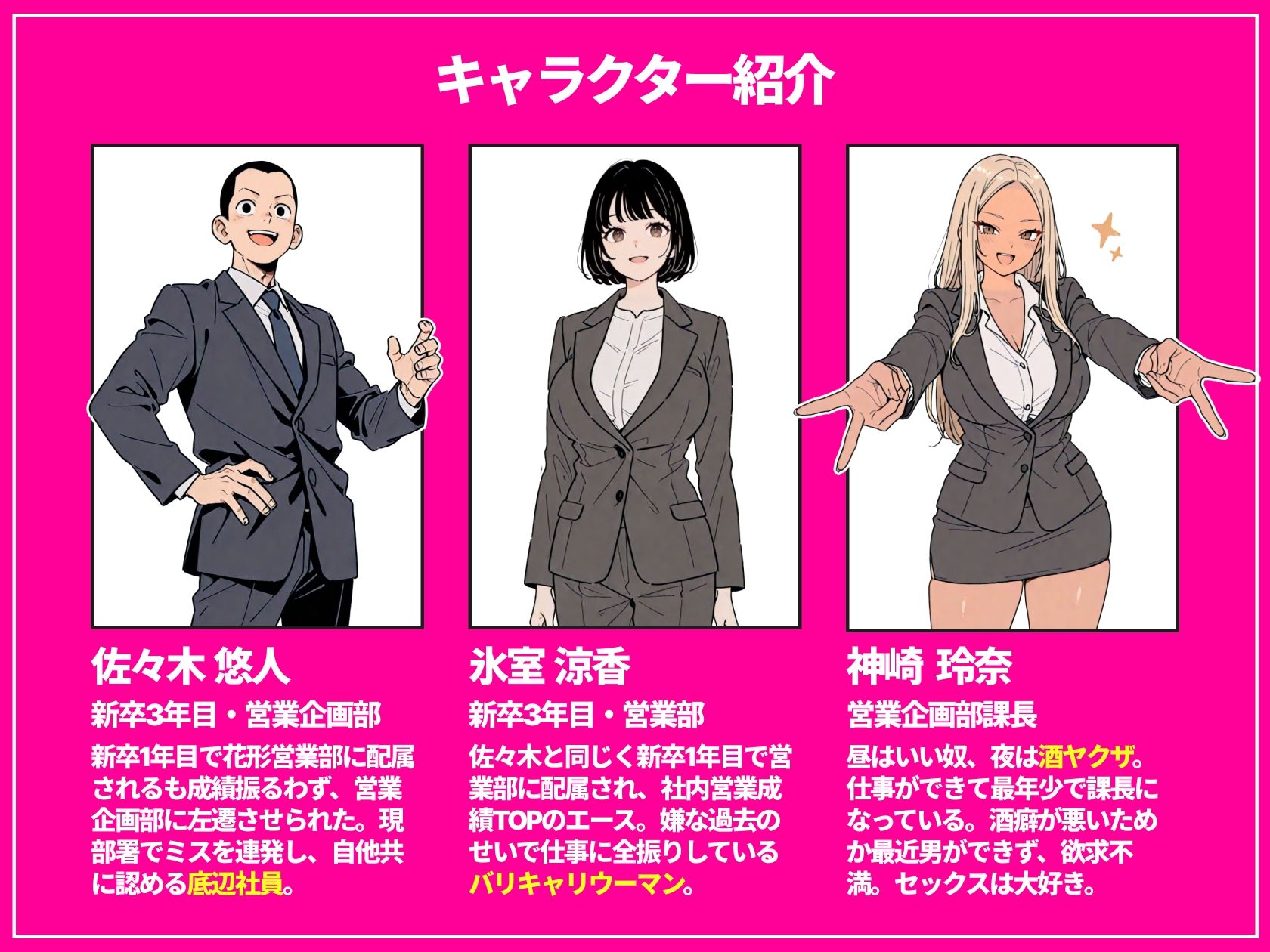 ◯◯しないと出れない部屋でパワハラ同期とアルハラ上司を性奴●にした物語 画像1